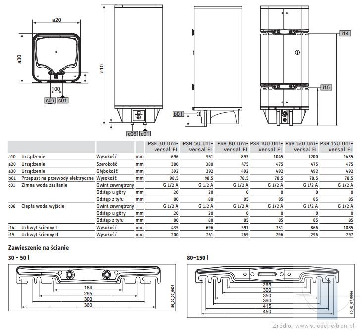 Stiebel eltron hdb e 12si схема подключения