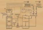 Atmos DC 25 SP kombinētais apkures katls  2