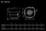 WD 315 ventilators Ø 315 mm 3