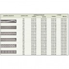 Grīdas noteces traps SLKN 03 BX, 750 mm, matēta virsma 4