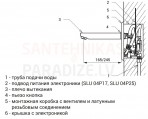 Sienas maisītājs ar pjezo pogu, snīpis 250 mm, 24 VDC 2