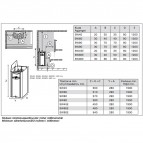 Elektriskā krāsns Harvia WALL 6 kW,400V, melns tērauds 5