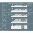 TECEdrainline Dušas teknes pilns komplekts ar pretsmaku vārstu,1000 mm 11