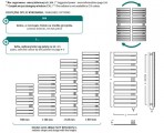 Instal Projekt Dvieļu žāvētājs apkurei NAMELESS 40/180, balts 3