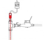 Apsildes kab.deviflex™ DTIV-9, 1350 W 2