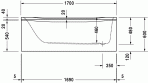 PuraVida vanna 170x75 cm 3