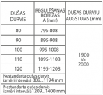 Dušas durvis nišām Greta Plus 110 cm 6