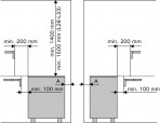 Elektriskā krāsns Harvia Profi 20 kW, 400V 2