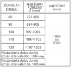 IEVA PLUS Dušas durvis nišām 100 3