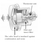 FRESH F100 Thermo gaisa pieplūdes komplekts ar termostatu 2