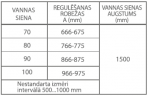 MIJA Vannas siena fiksēta 90 3