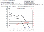 TD-1000/200 N SILENT Ø200 ventilators 4