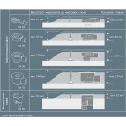 TECEdrainline noteka “vertical”, DN 50 5