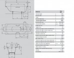 Vanna Saniform Plus 175x75 cm, ar ECF un AntiSlip, balta 2