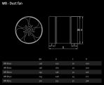 WB 250 ventilators Ø 250 mm 5