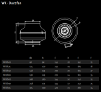 WK 125 ventilators Ø 125 mm 4